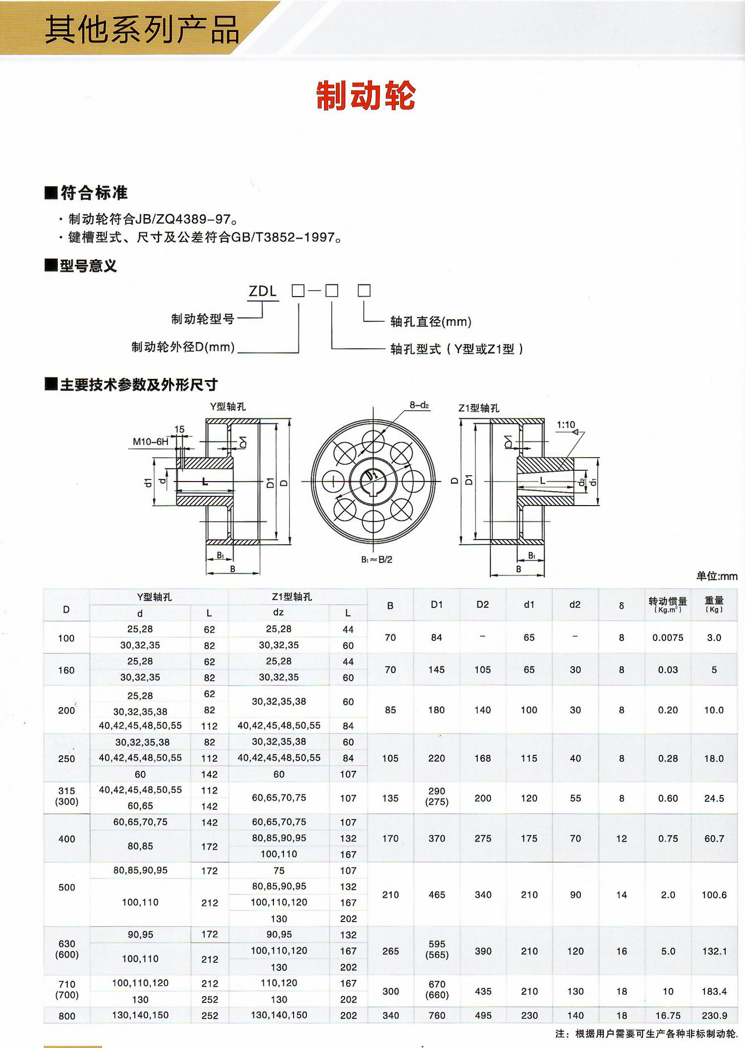 制動輪.jpg